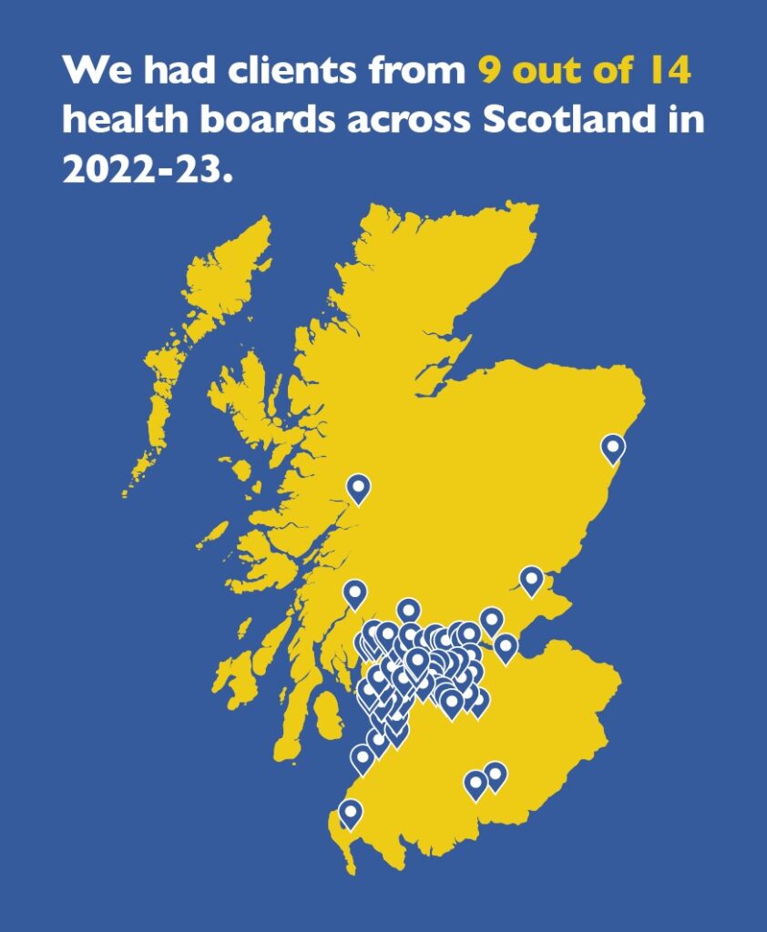 Map of Scotland showing the health boards where Revive clients come from.